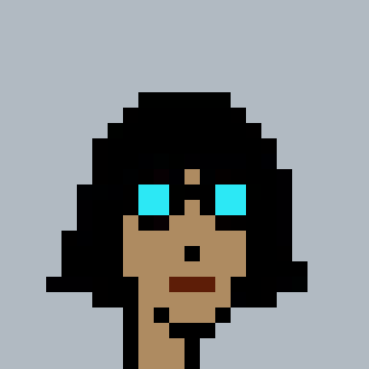 Holder avatar